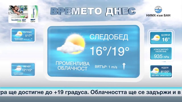 Прогнози за времето на New Level Channel (телевизията в Софийското метро)