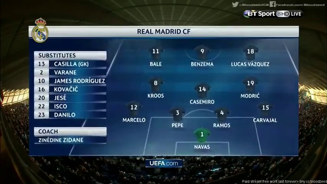 26.04.16 Манчестър Сити - Реал Мадрид 0:0 *шампионска лига*  