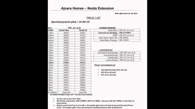 Ajnara Homes at Noida Extension