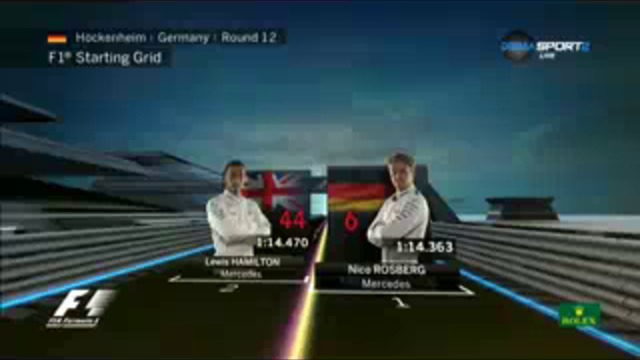 Формула 1-Гран При на Германия.Състезание.31.07.2016 1-2