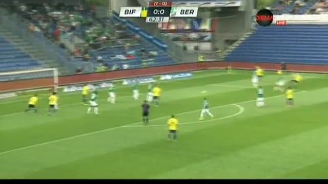 Брьондби - Берое 0:0