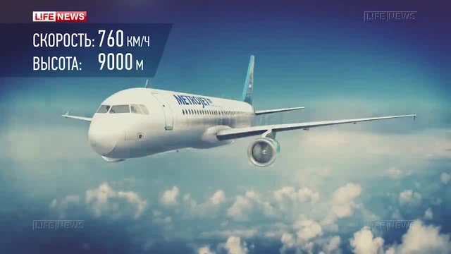 Анимация разкрива как точно се е взривил самолетът А321