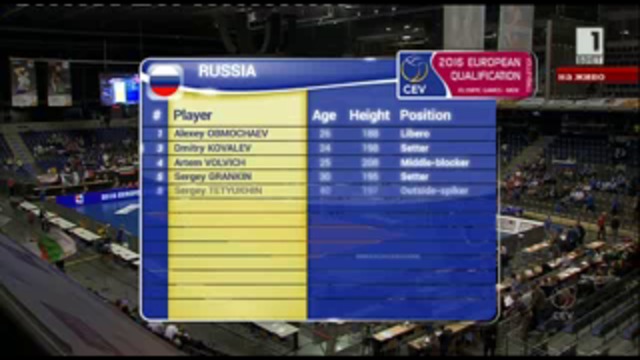 Волейбол - България - Русия 7.1.2016
