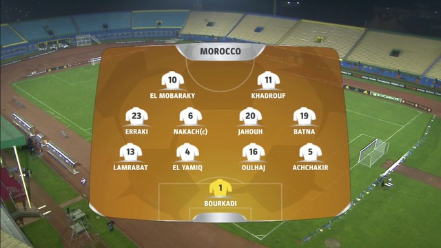 Мароко 0:1 Кот д'ивоар ( Купа на Африка 2016 ) ( 20.01.2016 )  