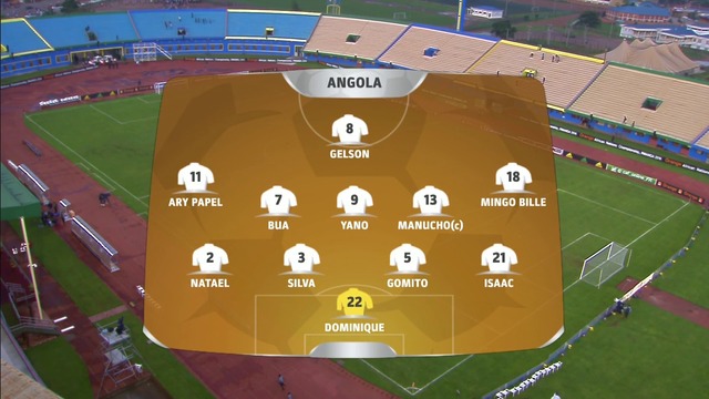 Етиопия 1:2 Ангола ( Купа на Африка 2016 ) ( 25.01.2016 )  