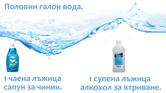 Хитринки за всеки ден #3 -Winter edition-