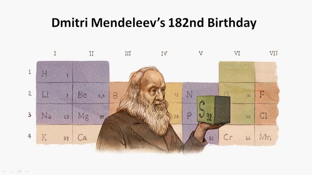 Дмитрий Менделеев - Руски учен в Google Doodle! Създал Менделеевата таблица на елементите
