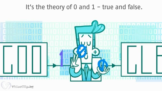 Claude Shannon/Клод Шанън Google Doodle чества 100 години от рождението му  30 Април 2016