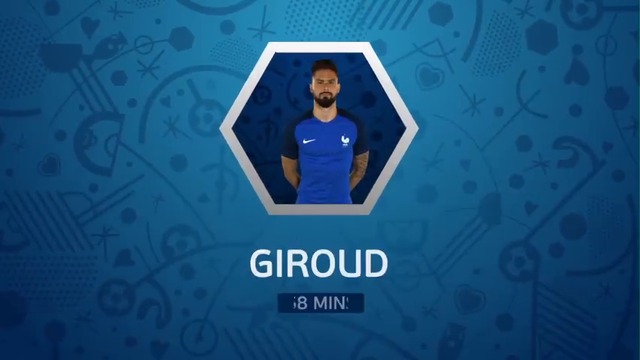 Реклама с Giroud