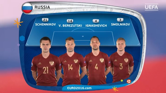 Реклама с отборът на Русия