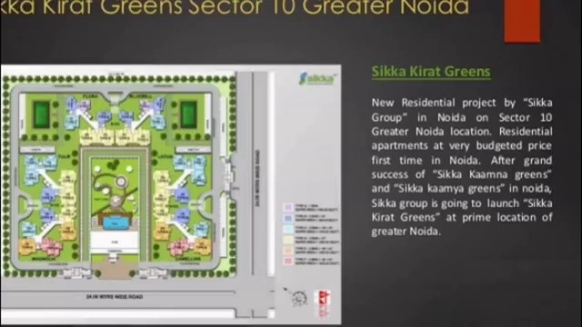 Sikka Kirat Greens Residential Apartments