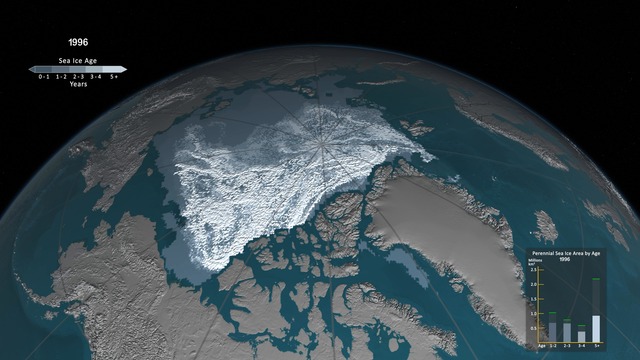 Арктика през последните 32 години